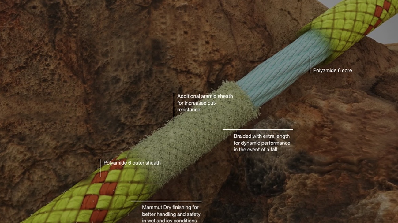 Mammut Core Protect Rope : une étape importante pour la sécurité en escalade