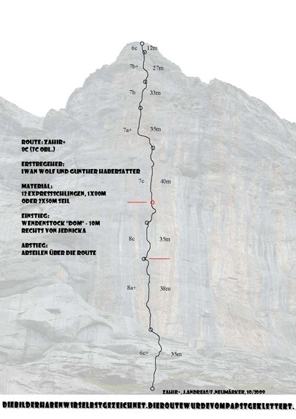 Wenden - Zahir+ 8c au Wendenstöcke, Suisse