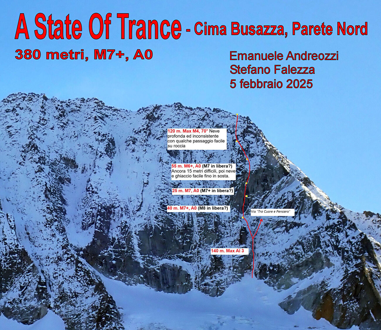 Cima Busazzza, Presanella, Emanuele Andreozzi, Stefano Falezza - La première ascension de `` un état de transe 'sur la face nord de Cima Busazza (Emanuele Andreozzi, Stefano Falezza 05/02/2025)
