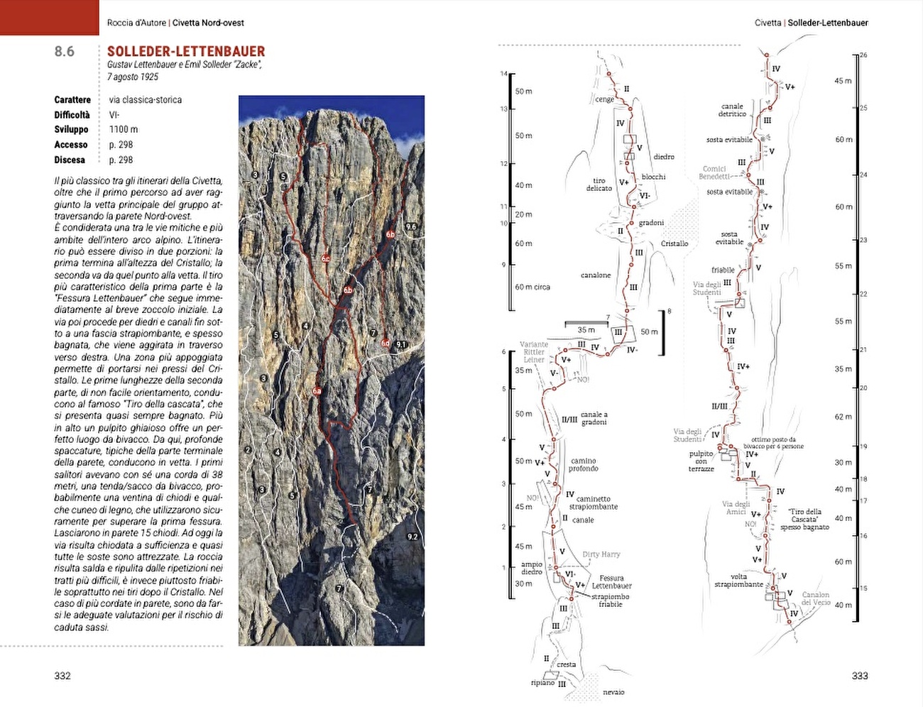Civetta Dolomites, Solleder - Lettenbauer - La page dédiée au «Solleder-Lettenbauer», tirée du guide Civetta, nord-ouest écrit par Alessandro Baù et Luca Vallata (Idea Montagna 2025) Civetta Dolomites, Solleder - Lettenbauer - La page dédiée au «Solleder-Lettenbauer», tirée du guide Civetta, nord-ouest écrit par Alessandro Baù et Luca Vallata (Idea Montagna 2025)
