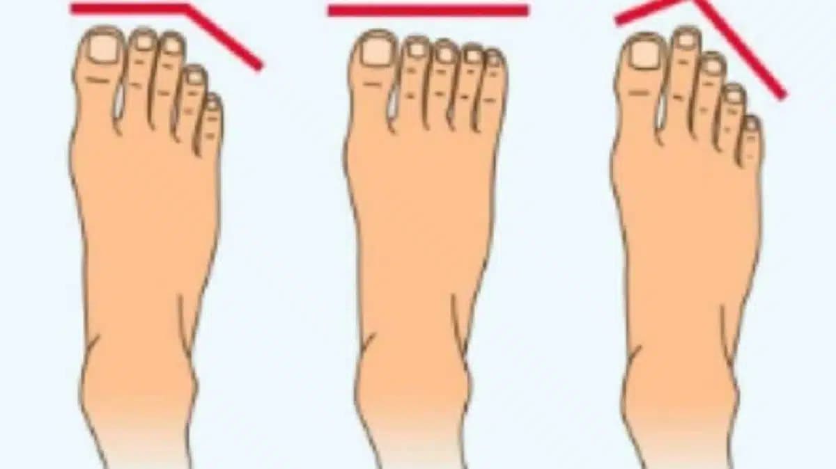 forme de pieds et personnalité