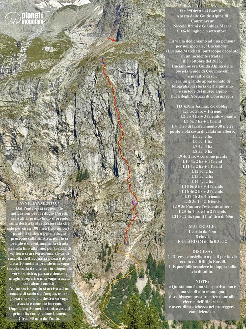 Mont noir, Mont Bluni, Niccolò, Licking Garluc, Gianluca Marra Summer 2025) Mont noir, Mont Bluni, Niccolò, Licking Garluc, Gianluca Marra Summer 2025)