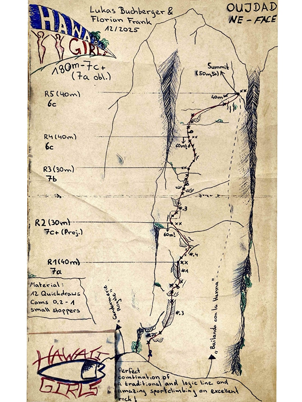 Jebel Oujdad, Taghia, Maroc, Luke Buchberger, Florian Frank - Le niveau des 'Hawaii Girls' (7C+, 180m) sur la face ne de Jebel Oujdad à Taghia, Maroc (Lukas Buchberger, Florian Frank 12/2025) Jebel Oujdad, Taghia, Maroc, Luke Buchberger, Florian Frank - Le niveau des 'Hawaii Girls' (7C+, 180m) sur la face ne de Jebel Oujdad à Taghia, Maroc (Lukas Buchberger, Florian Frank 12/2025)