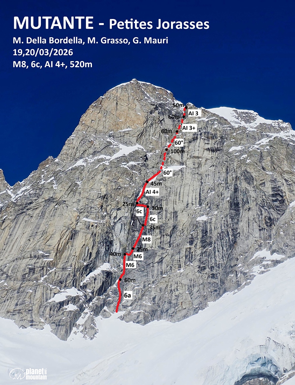 Petites Jorasses, Mont Blanc, Matteo Della Bordella, Mirco Grasso, Giacomo Mauri - La ligne de voie du 'Mutante' (M8, 6c, AI4+, 520m) en face sud des Petites Jorasses, établie par Matteo Della Bordella, Mirco Grasso et Giacomo Mauri les 19-20/03/2026 Petites Jorasses, Mont Blanc, Matteo Della Bordella, Mirco Grasso, Giacomo Mauri - La ligne de voie du 'Mutante' (M8, 6c, AI4+, 520m) en face sud des Petites Jorasses, établie par Matteo Della Bordella, Mirco Grasso et Giacomo Mauri les 19-20/03/2026