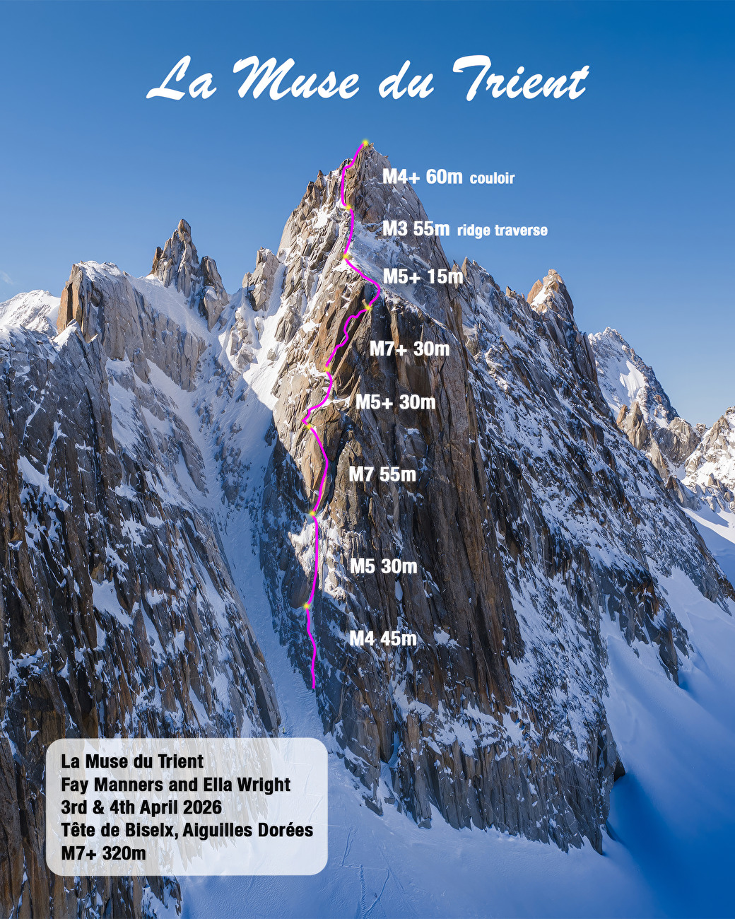 Tête de Biselx, Fay Manners, Ella Wright - La ligne du parcours de 'La Muse du Trient' à Tête Biselx, Suisse (Fay Manners, Ella Wright 3-4/04/2026)