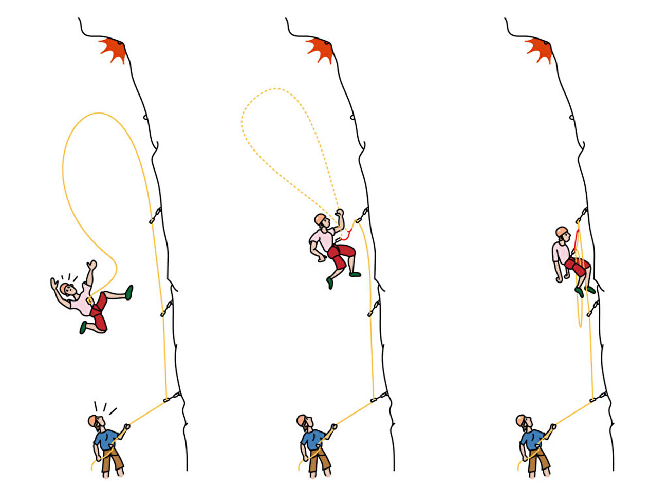 Comment démonter une montée avec des boulons d'ancrage douteux