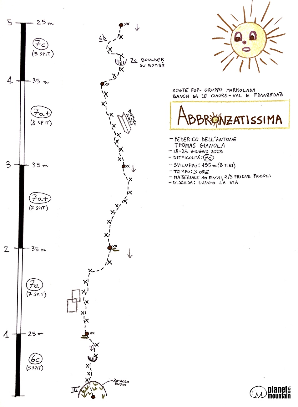 Abbronzatissima Monte Fop, Dolomites, Federico Dell'Antone, Thomas Gianola - Le topo de 'Abbronzatissima' sur Monte Fop, Dolomites (Federico Dell'Antone, Thomas Gianola 06/2025) Abbronzatissima Monte Fop, Dolomites, Federico Dell'Antone, Thomas Gianola - Le topo de 'Abbronzatissima' sur Monte Fop, Dolomites (Federico Dell'Antone, Thomas Gianola 06/2025)